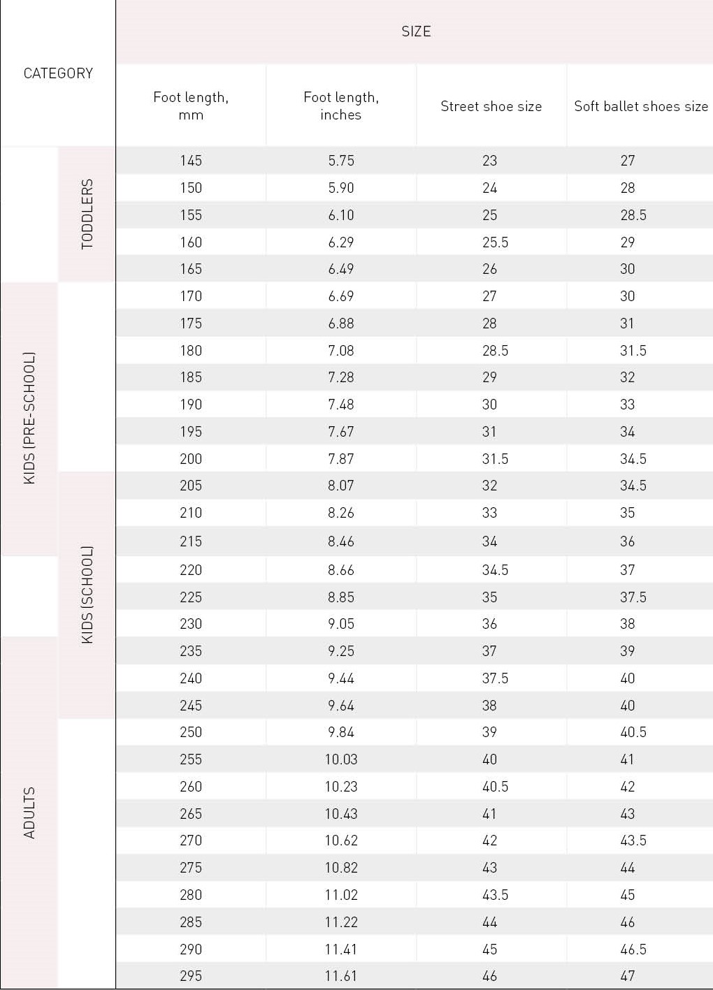 Grishko Leotard Size Chart