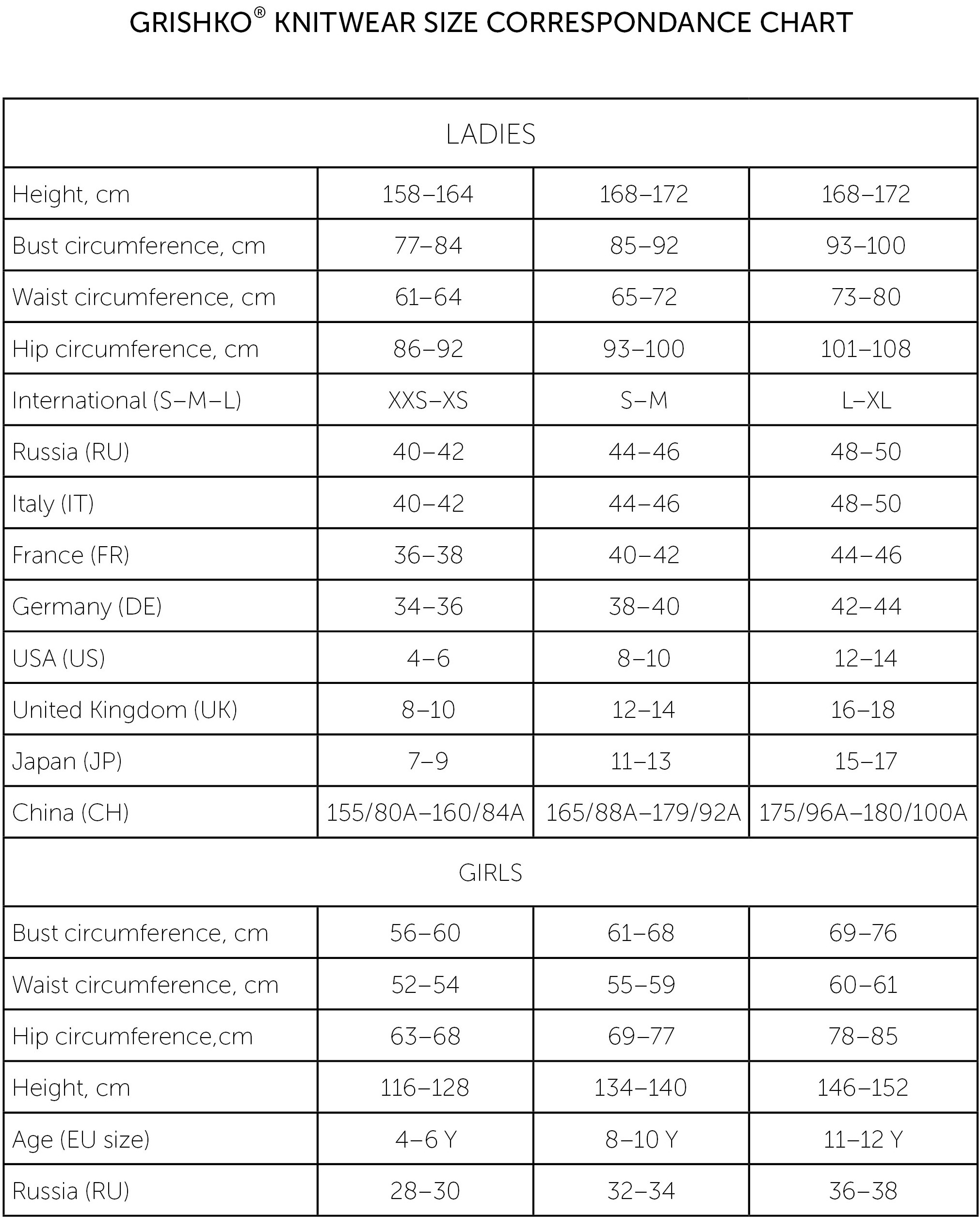 Dominican Republic Clothing Size Chart